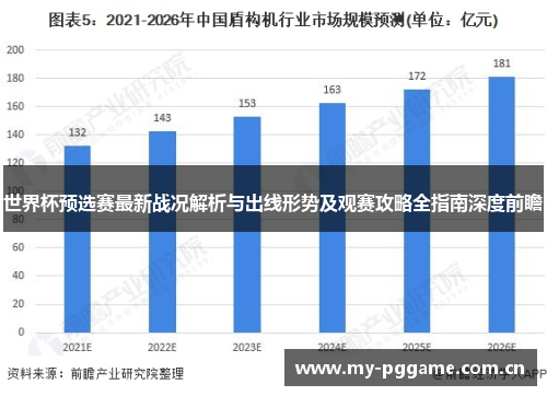 世界杯预选赛最新战况解析与出线形势及观赛攻略全指南深度前瞻 世界杯预选赛最新战况解析与出线形势及观赛攻略全指南深度前瞻