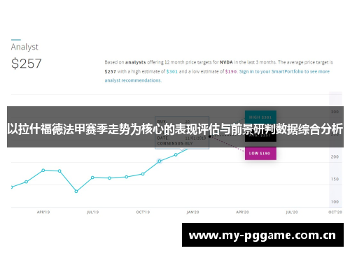 以拉什福德法甲赛季走势为核心的表现评估与前景研判数据综合分析 以拉什福德法甲赛季走势为核心的表现评估与前景研判数据综合分析